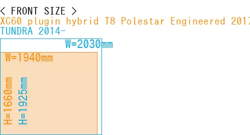 #XC60 plugin hybrid T8 Polestar Engineered 2017- + TUNDRA 2014-
